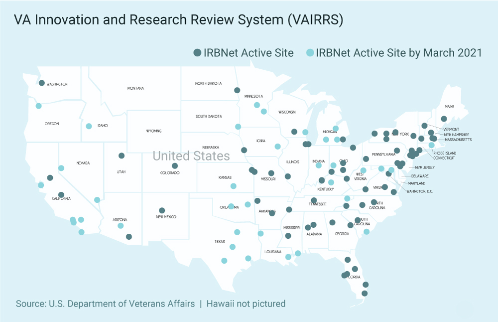 Map of VA Innovation and Research Review System sites across the U.S.