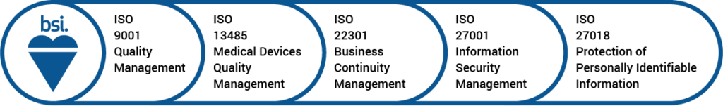 Image of BSI Graphic